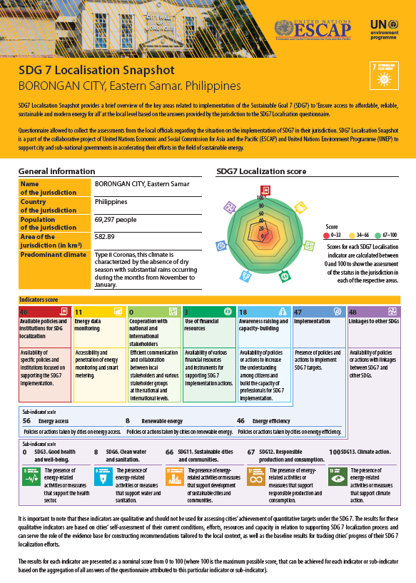 SDG 7 localization snapshot - Borongan City, Eastern Samar, Philippines