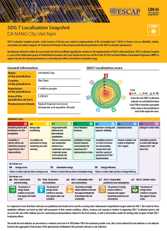 SDG 7 localization snapshot - Da Nang City, Viet Nam