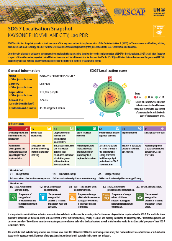 SDG 7 localization snapshot - Kaysone Phomvihane City, Lao PDR