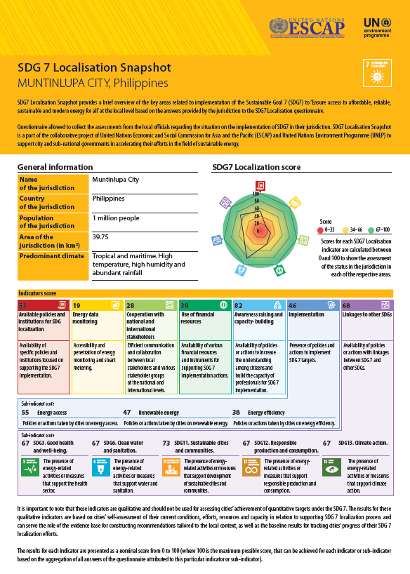 SDG 7 localization snapshot - Muntinlupa City, Philippines