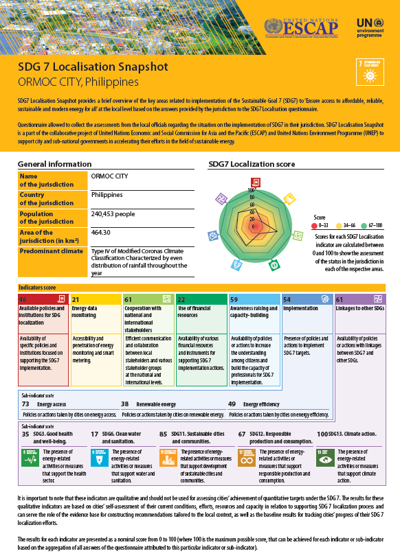SDG 7 localization snapshot - Ormoc City, Philippines