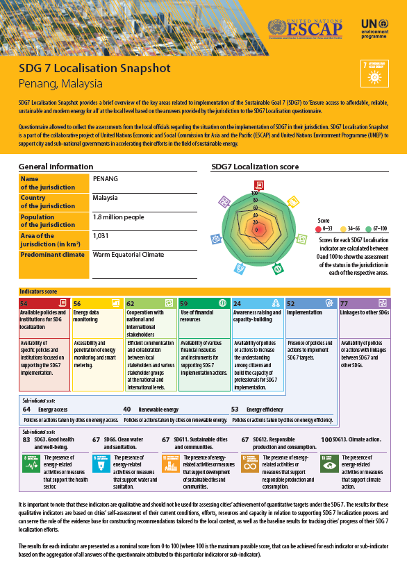 SDG 7 localization snapshot - Penang, Malaysia