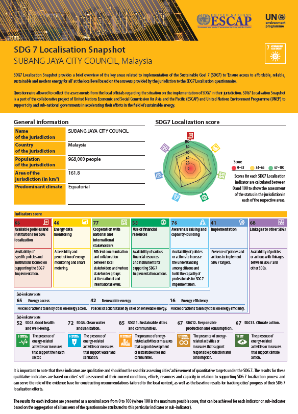 SDG 7 localization snapshot - Subang Jaya City Council, Malaysia